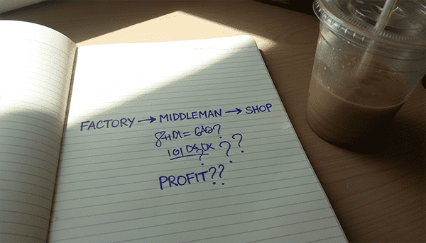 wholesale cosmetics supply chain comparison