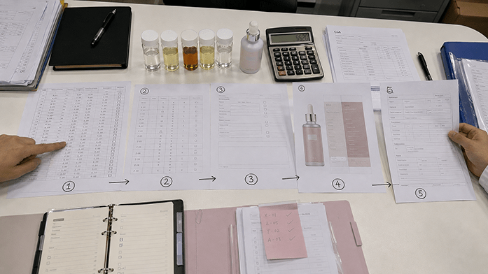 Canada cosmetic OEM compliance flow