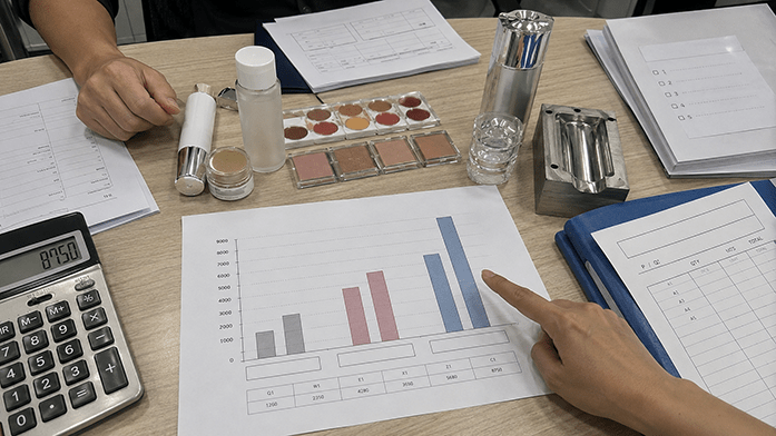 bar chart showing MOQ ranges by product category: personal care above 2000pcs, color cosmetics 6000-12000pcs, premium packaging above 12000pcs